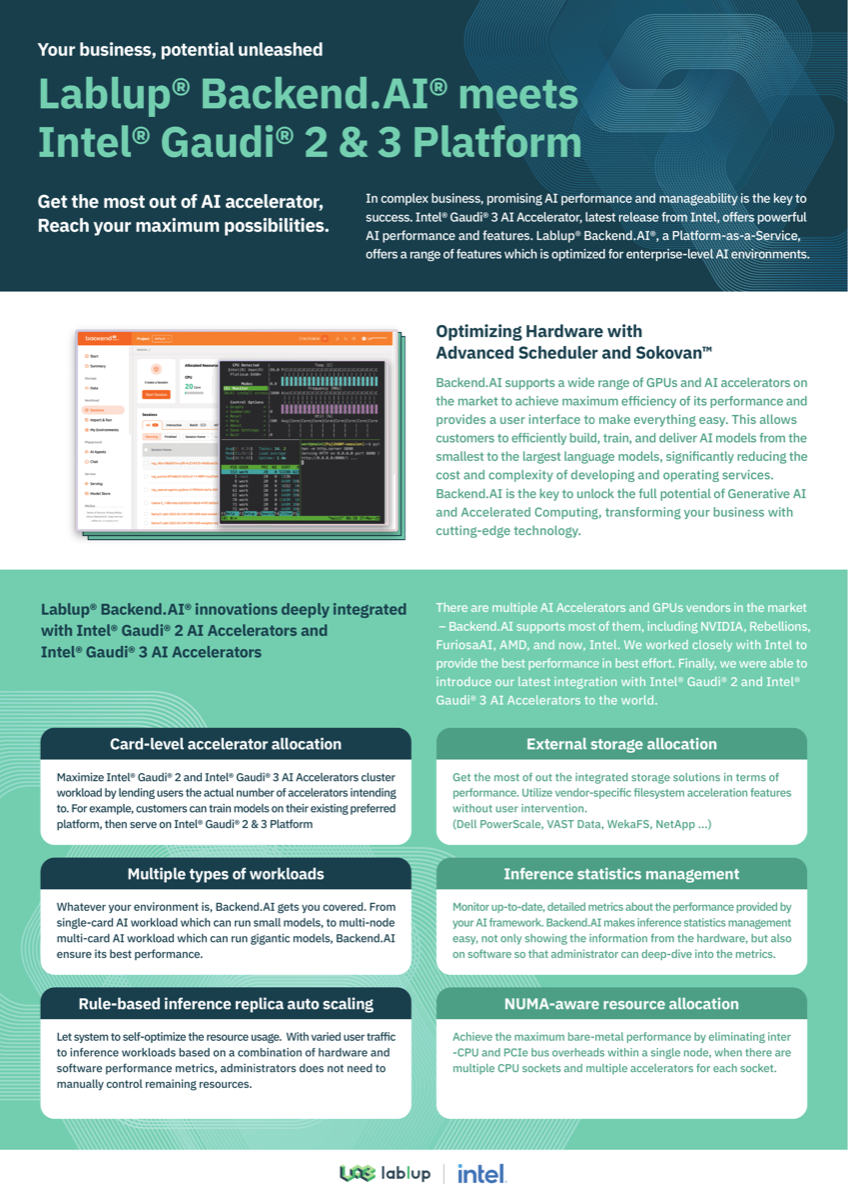 Backend.AI + Intel Gaudi 2 AI Accelerators